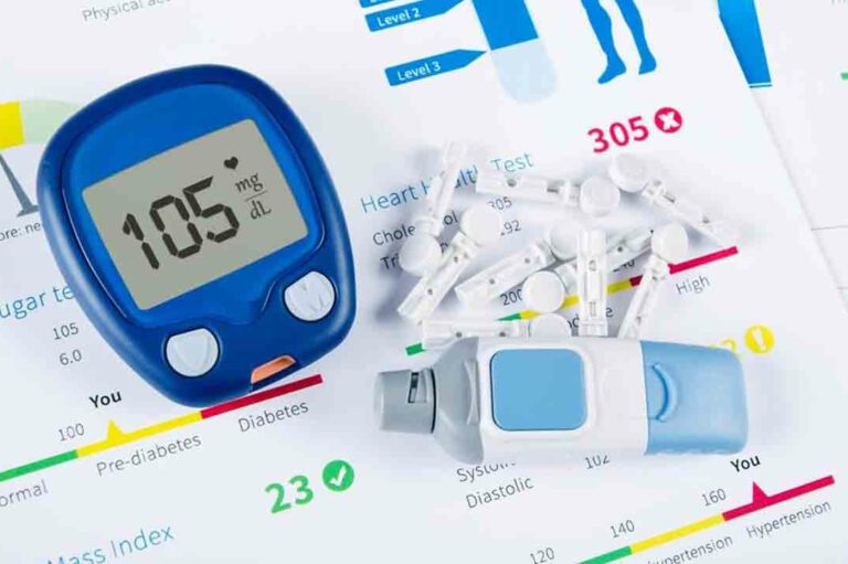 Monitor Your Diabetes with a Blood Sugar Levels Chart