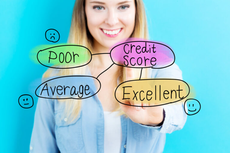 How To Apply For Personal Loans If You Have A Bad Credit Score