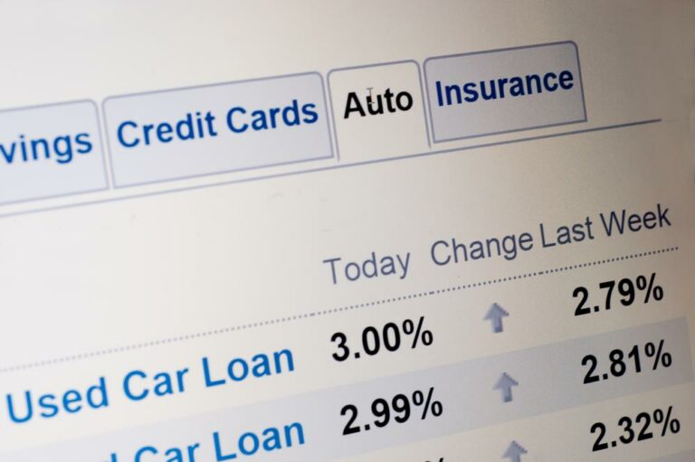 Is an Auto Loan Right for You?