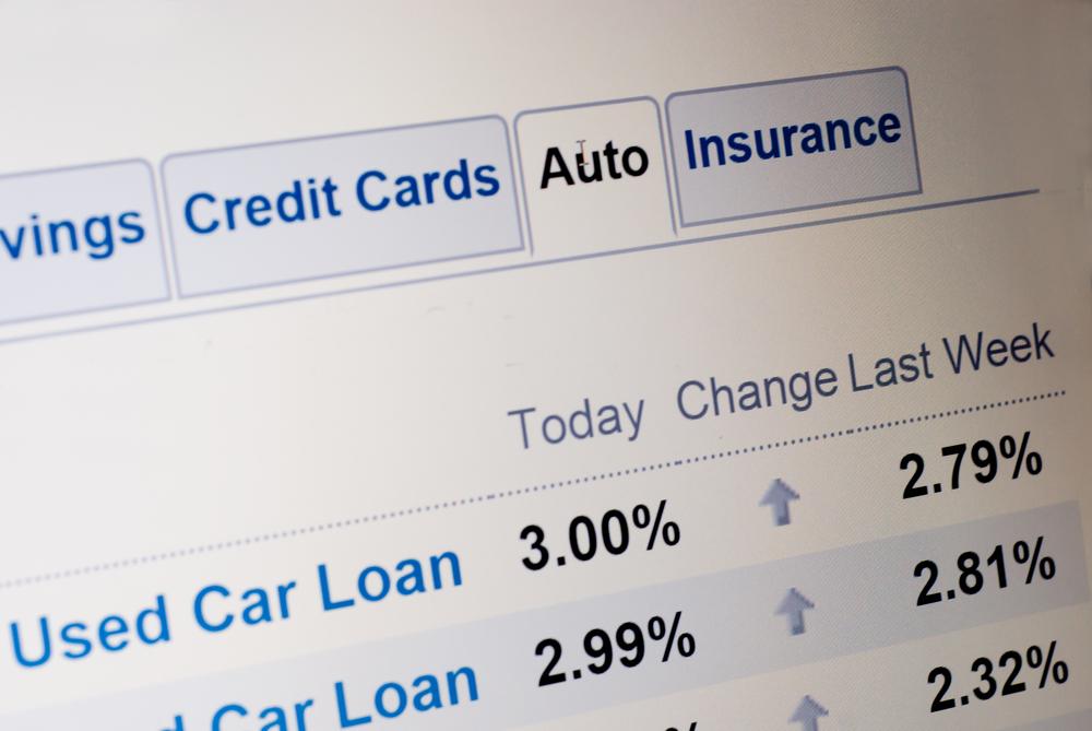 Is an Auto Loan Right for You?