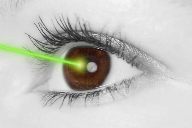 Lasik Eye Surgery Cost And Procedure