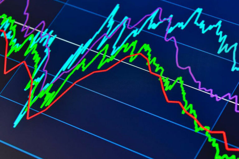 Risks of investing in dividend stocks