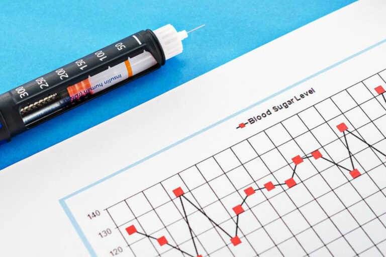 Understanding The Importance of Blood Sugar Levels Chart